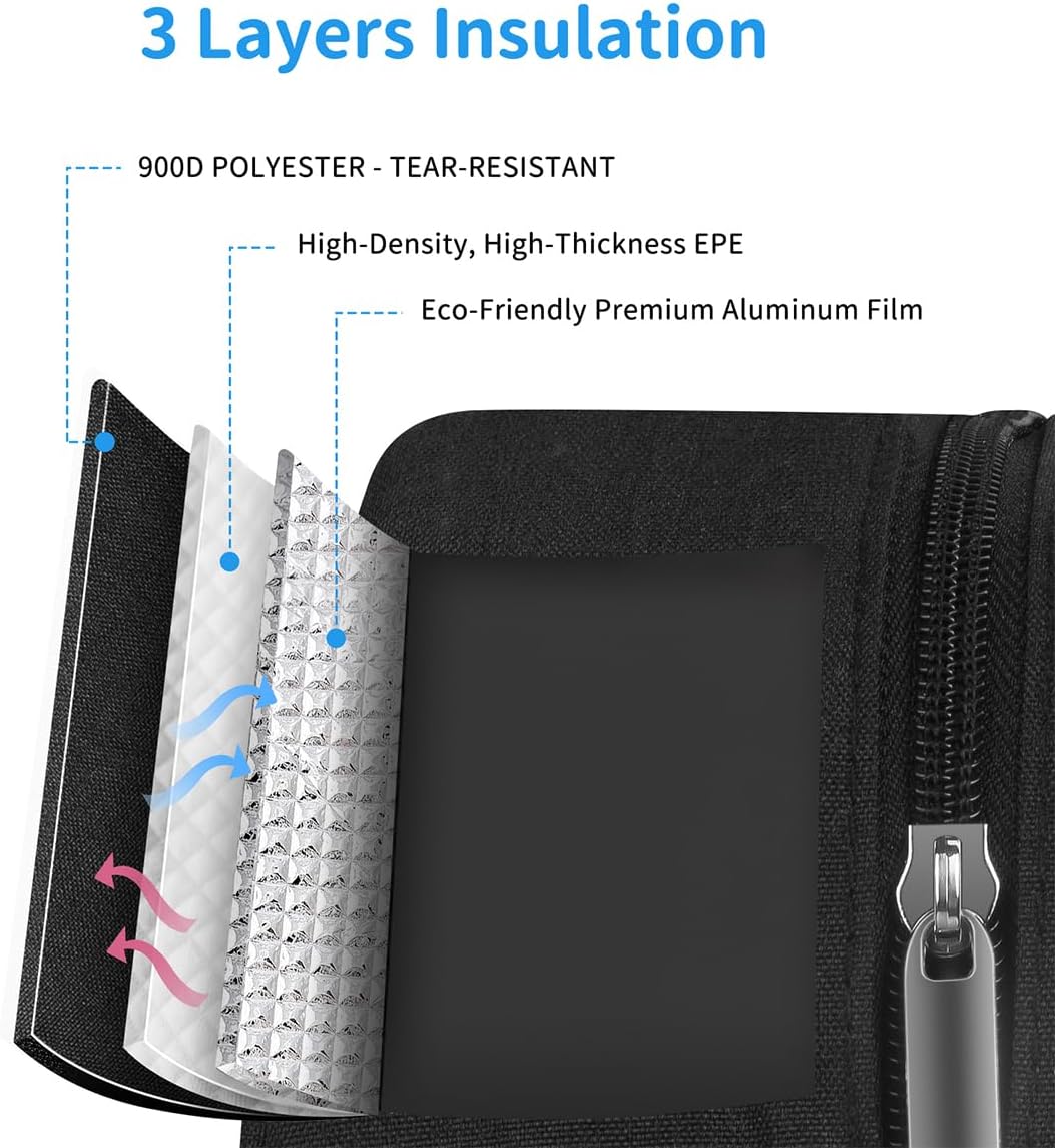 Stylish, Durable Insulated Lunch Bag: Perfect for Work, Travel & Everyday Use image 4